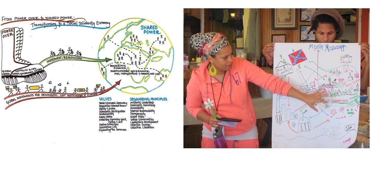 E&G Curriculum 3.0 hr